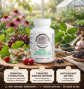 Daily Vital Force Multivitamin