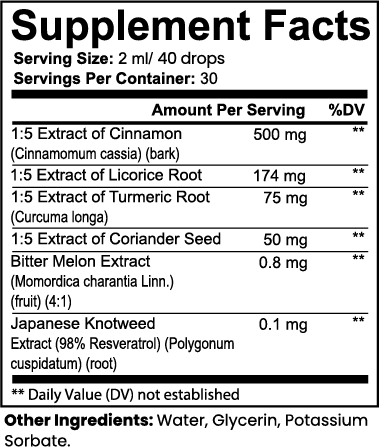 Botanical Glucose Support